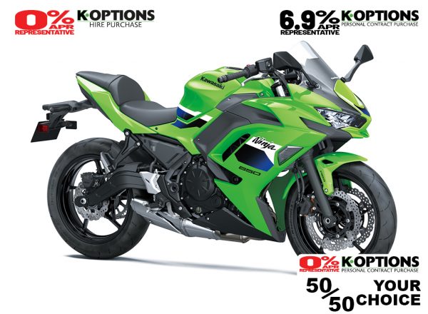 2026 Ninja 650